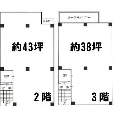 物件