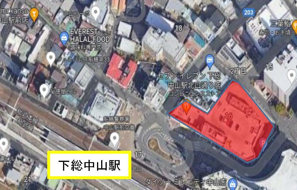 物件