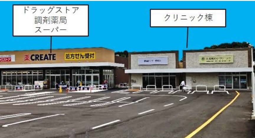 物件