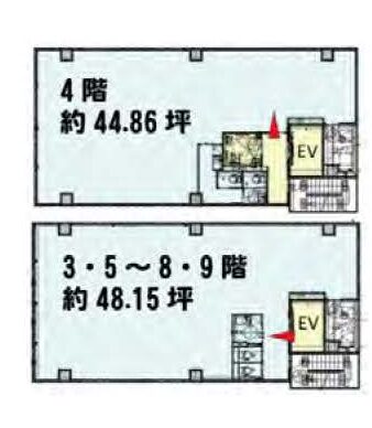 物件