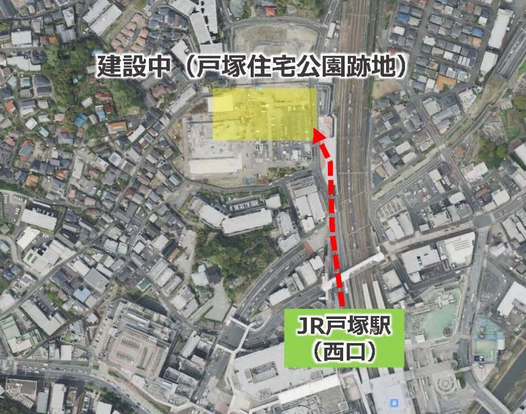 物件