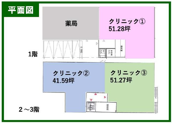 物件