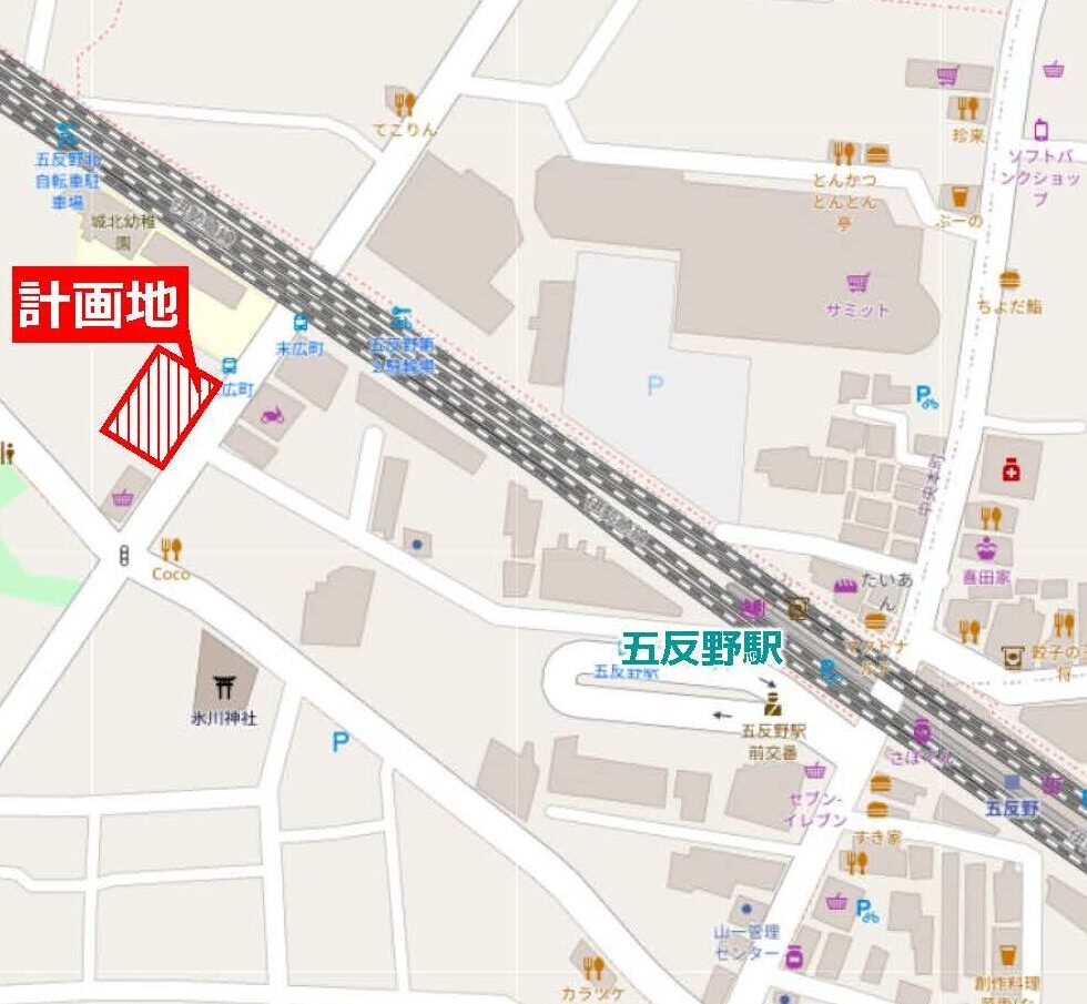 物件