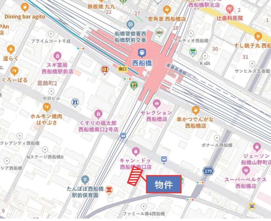 物件