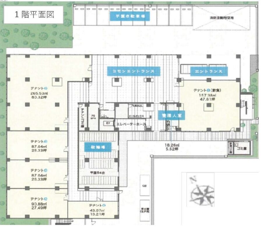 物件