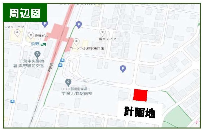 物件