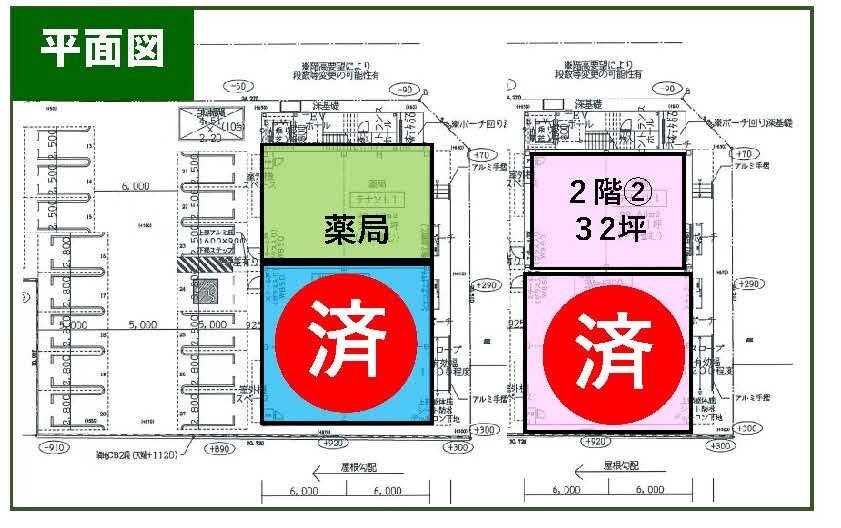 物件