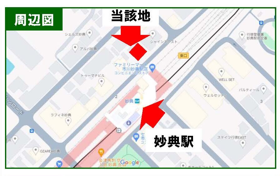 物件