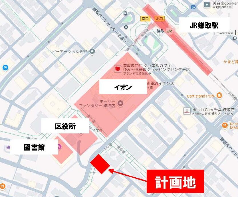 物件