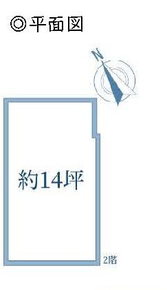物件