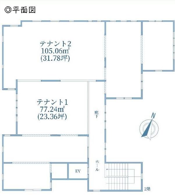 物件