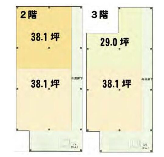 物件