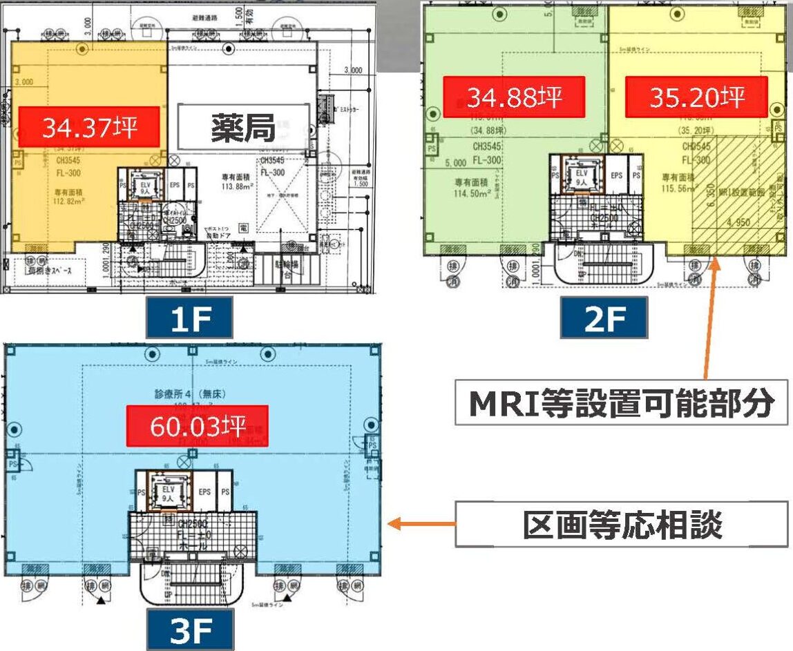 物件