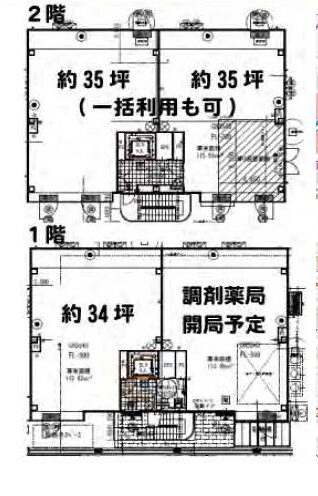 物件