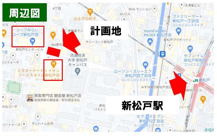 物件