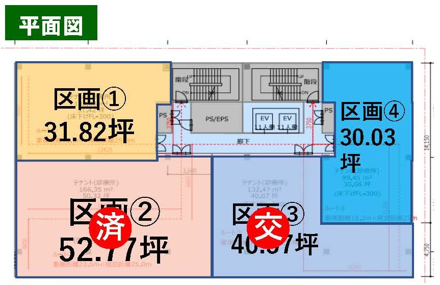 物件