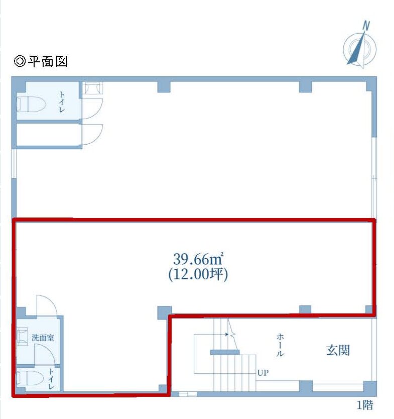 物件