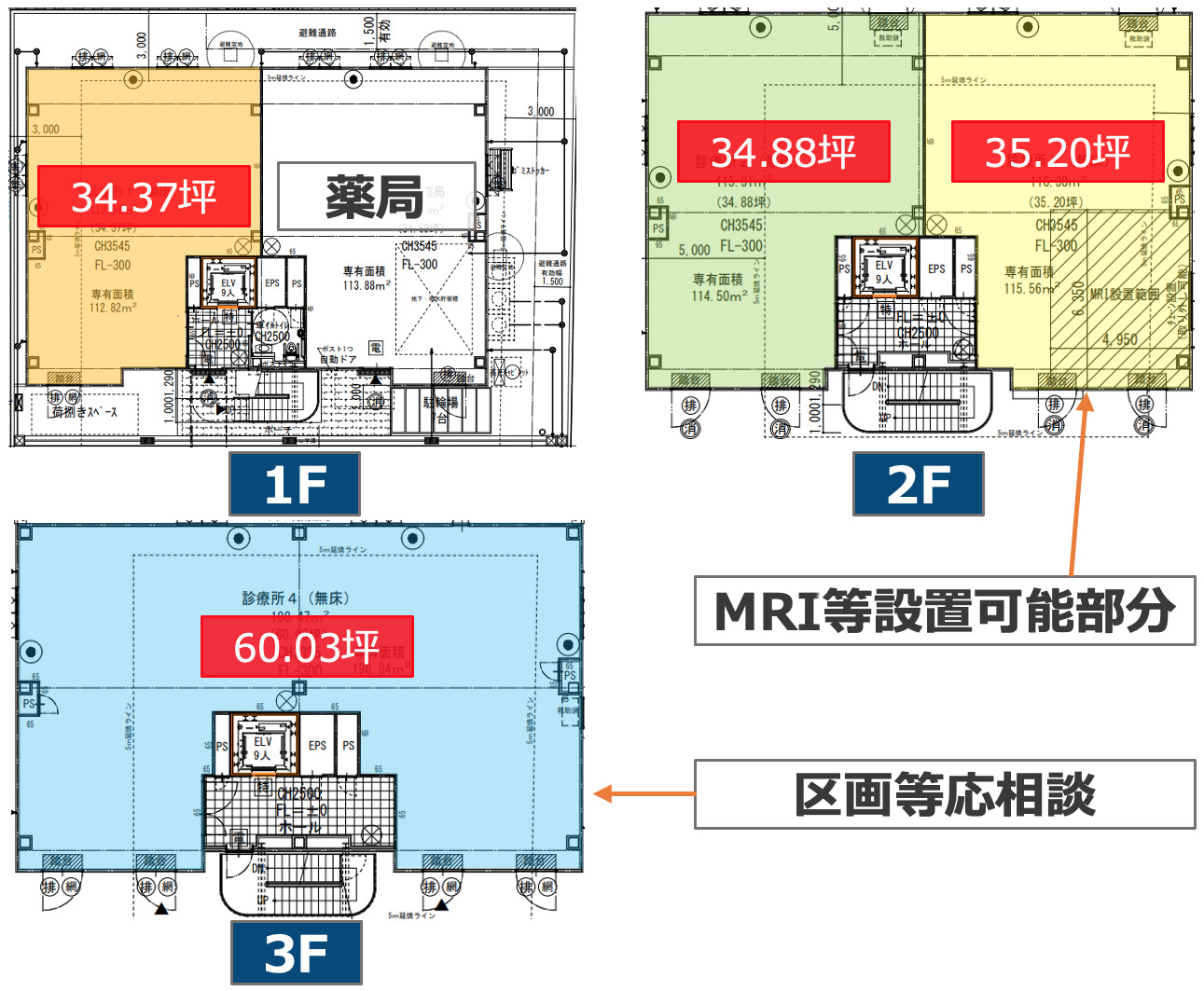 物件