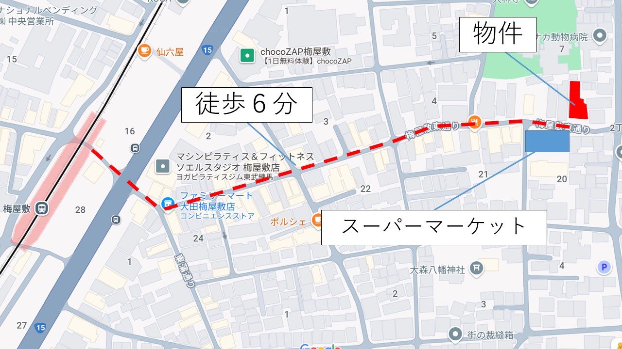 物件