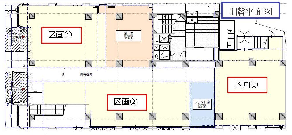 物件