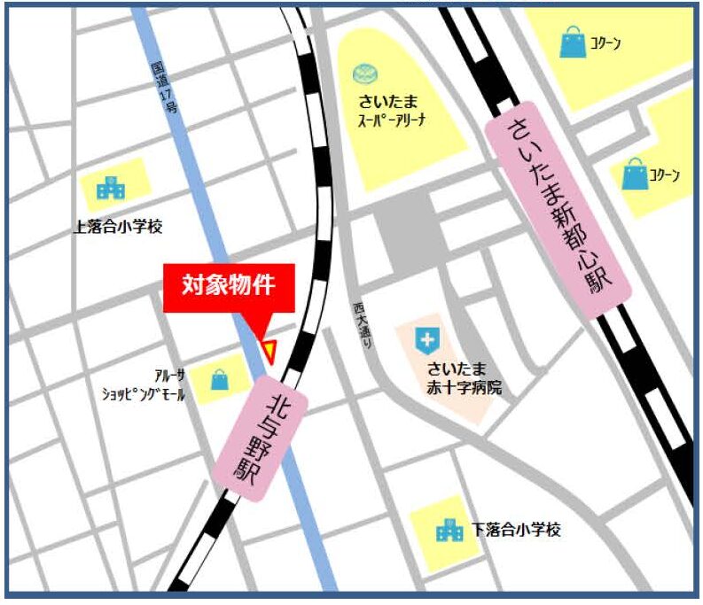 物件
