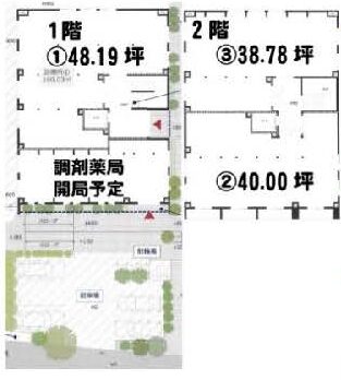 物件