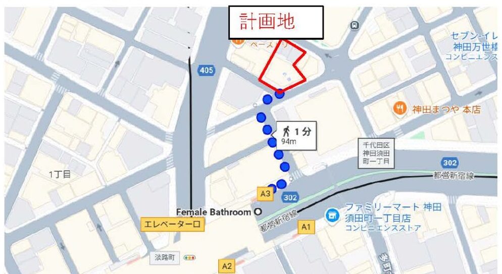 物件