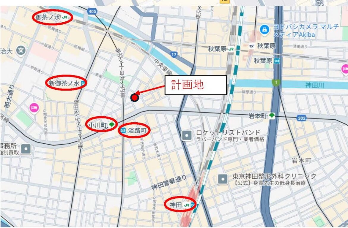 物件