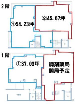 物件