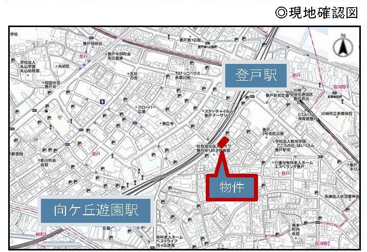 物件