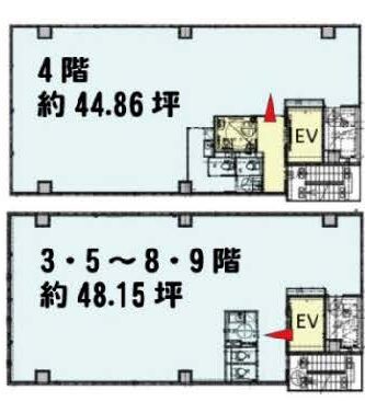 物件