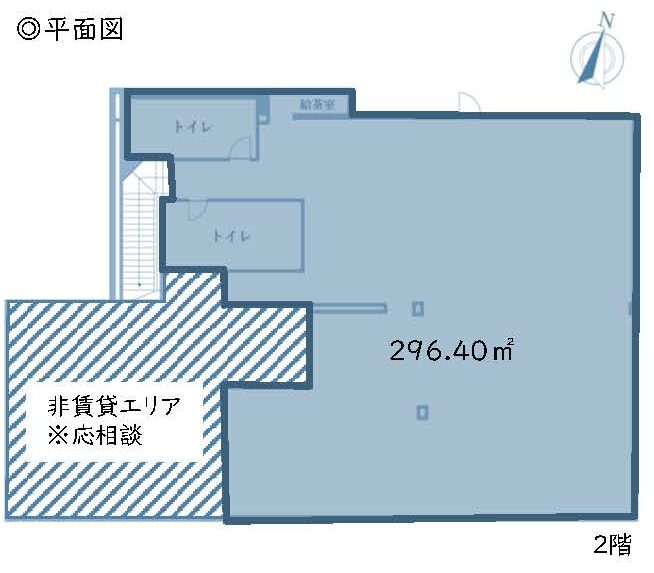 物件