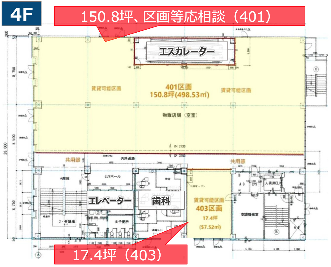 物件