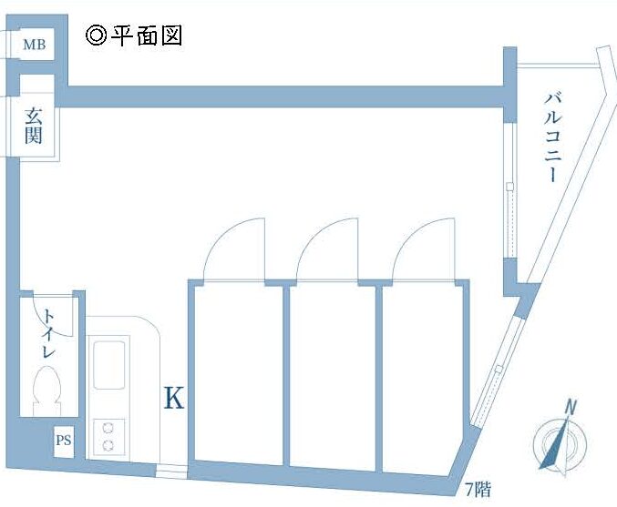 物件
