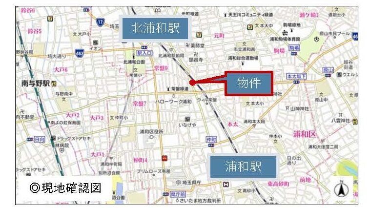 物件