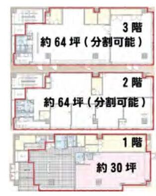 物件