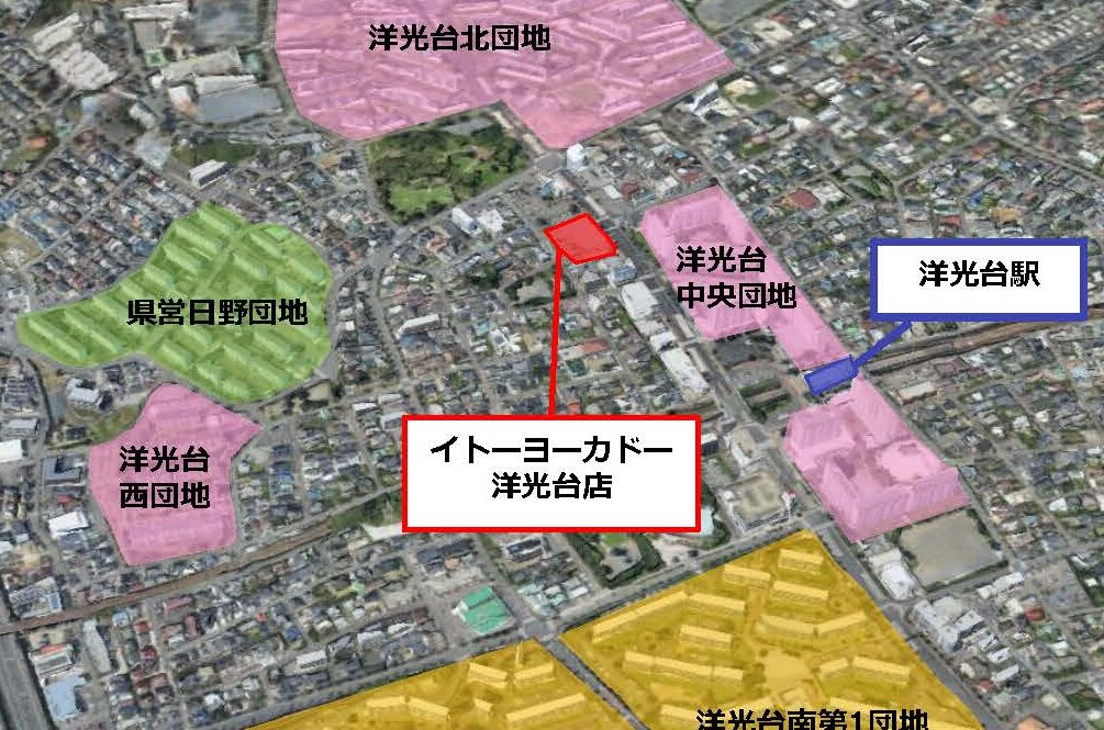 物件