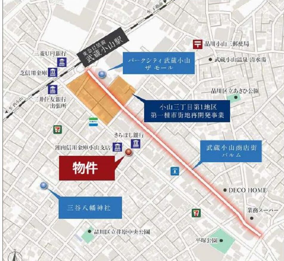 物件
