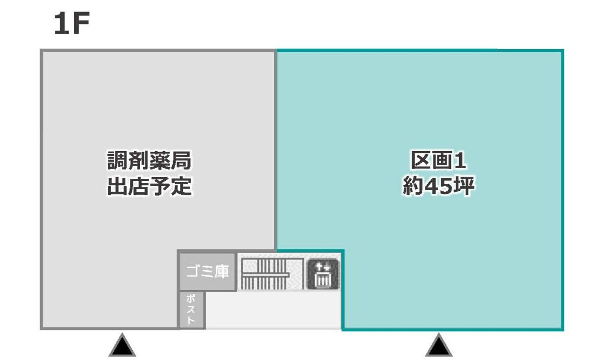 物件