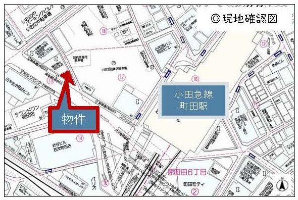 物件