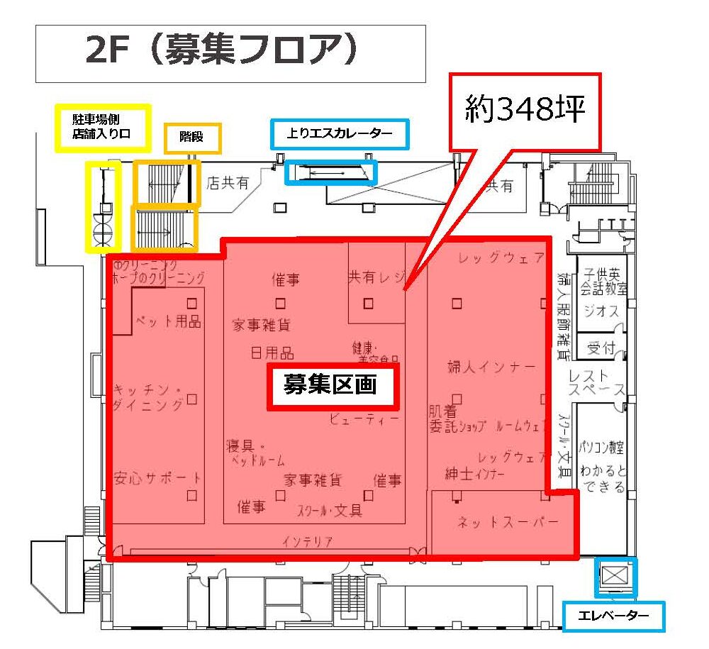 物件