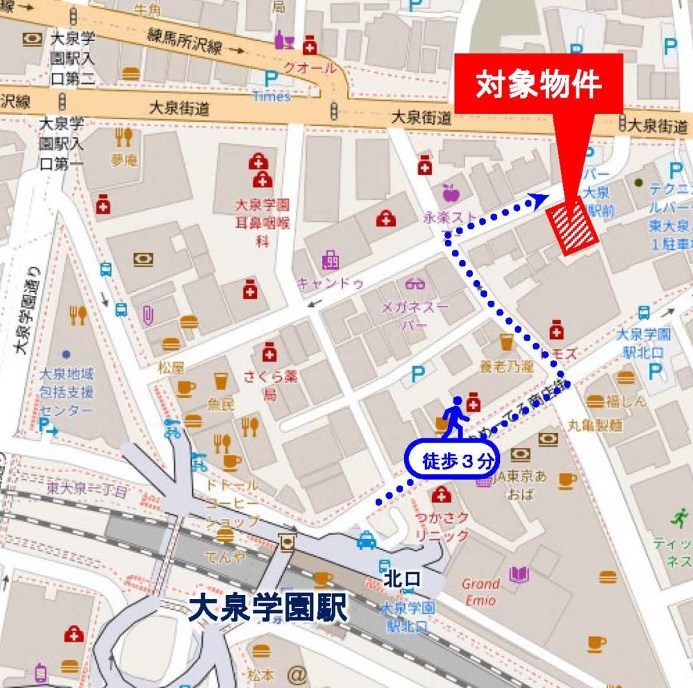 物件