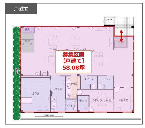 物件
