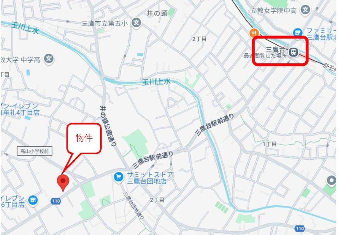 物件
