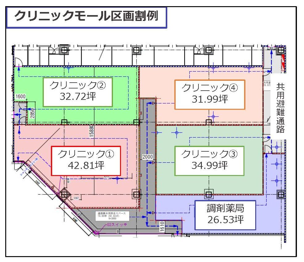 物件