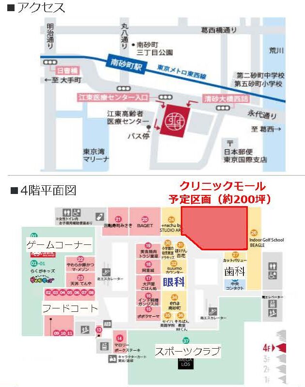 物件