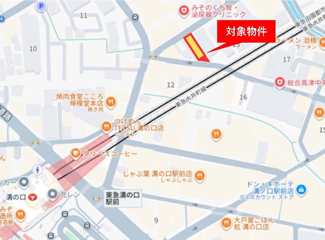 物件