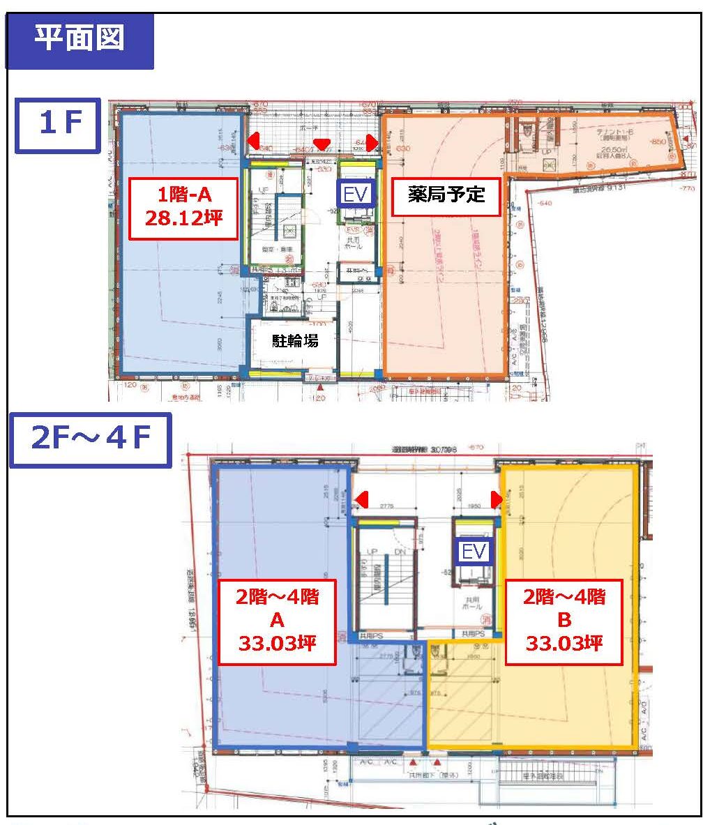 物件
