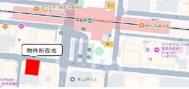 物件