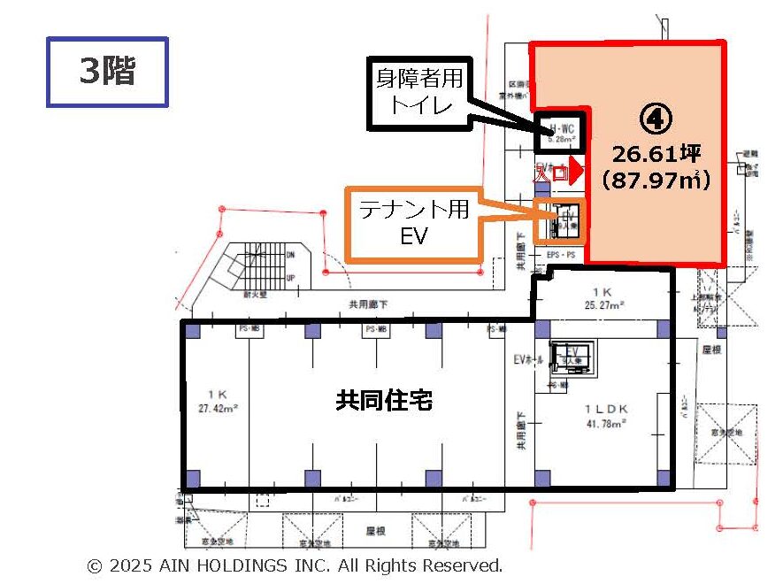 物件